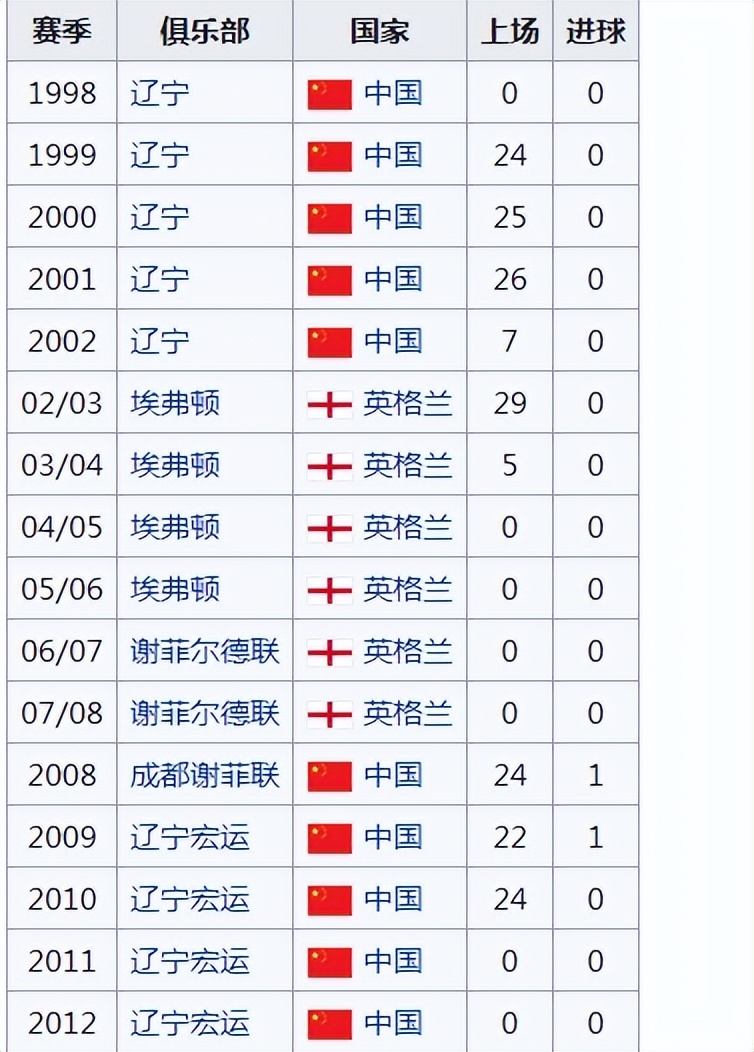 关于李铁的新闻,关于李铁怎么看