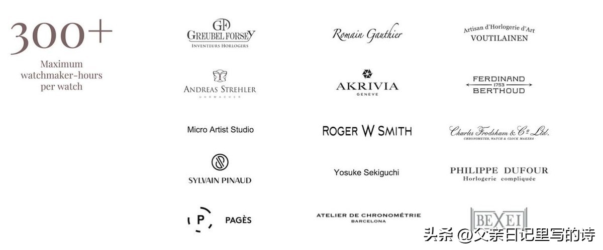 买名牌表需要注意哪些,买表如何避坑