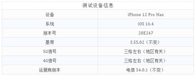 来啦！iOS16.4和15.7.4已发布，确实有新功能