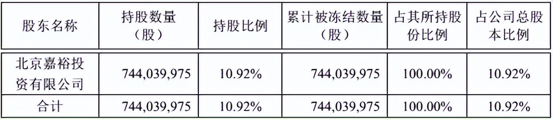 太平洋证券与华创证券重组时间,华创证券收购太平洋证券全过程