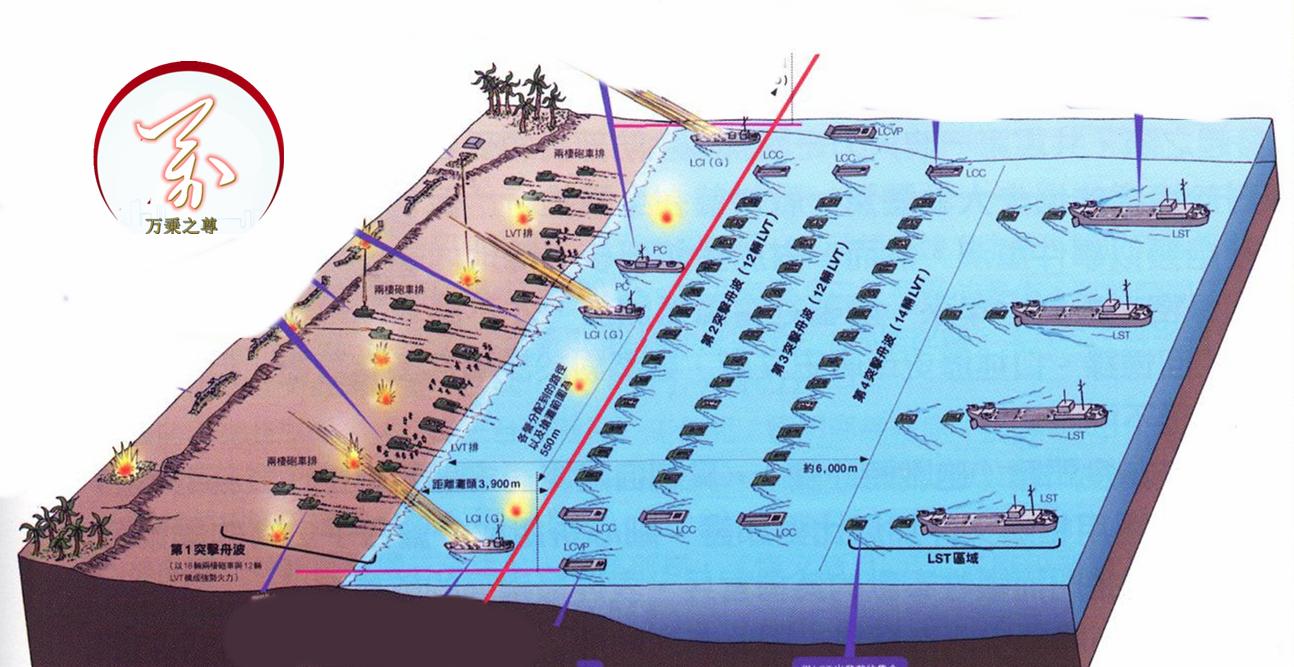 还有必要发展坦克登陆舰吗,我国为何要建坦克登陆舰