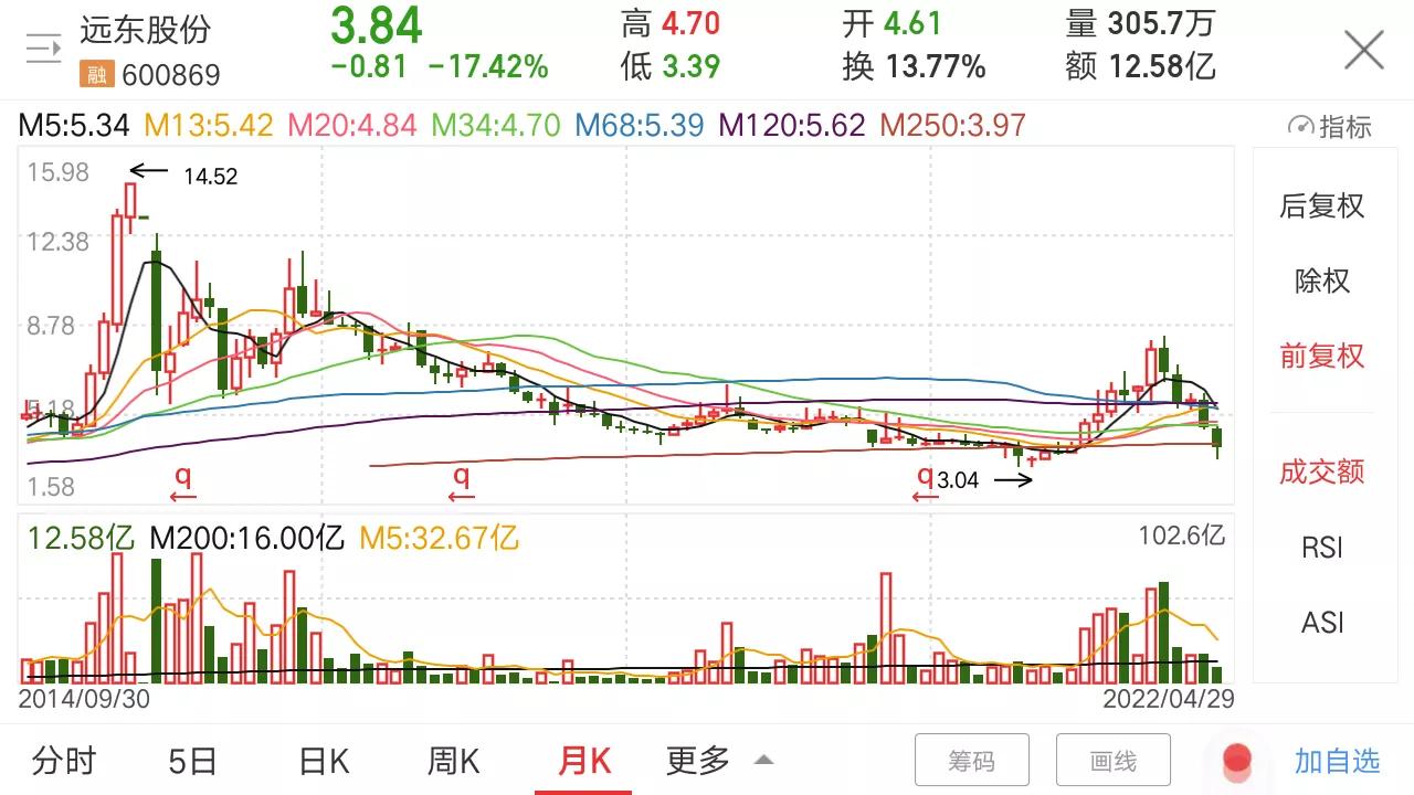 旅游酒店题材股,旅游酒店股是不是题材股