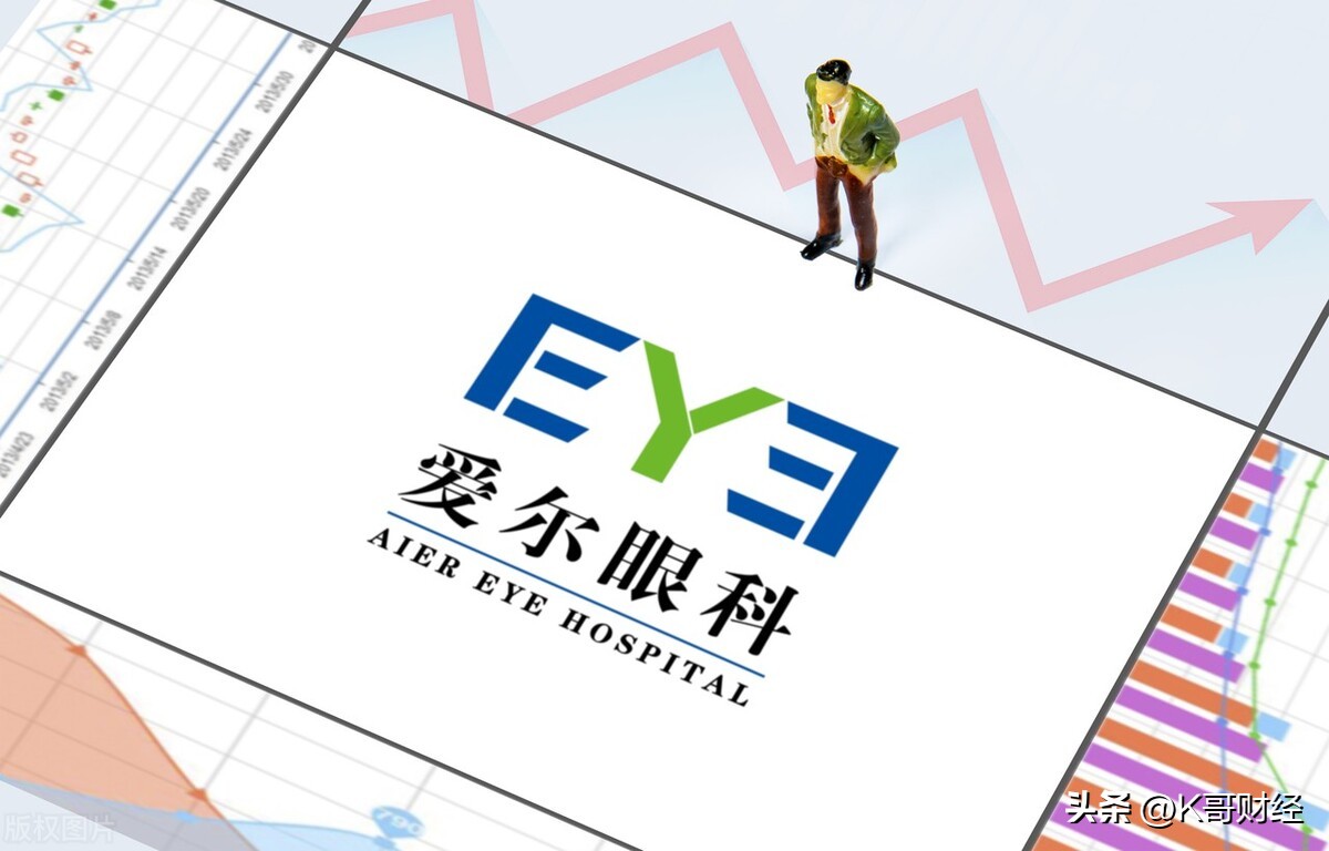 a股目前估值低的蓝筹股,a股蓝筹股最近怎么回事