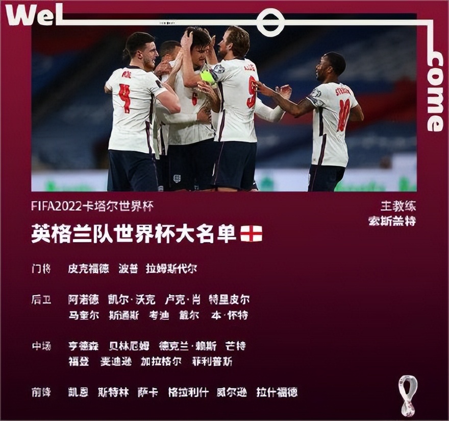 英格兰队大名单视频,英格兰队世界杯大名单全面解析