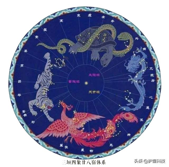 龙抬头为啥要理发,龙抬头为什么剪发