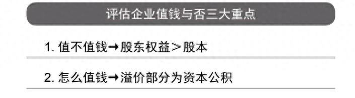 揭秘：瞬间判断公司价值的绝招！