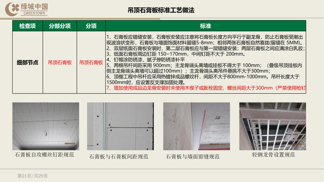 绿城精装修验房明细表下载,绿城精装修标准