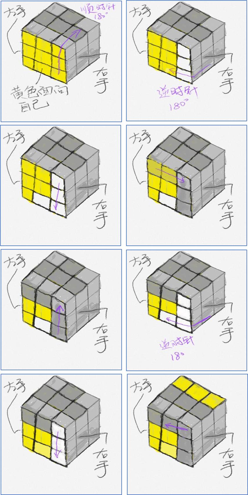 一个公式学会还原三阶魔方,校长解说三阶魔方还原教程