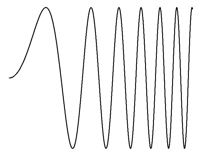 水之呼吸，物理之型，水流振动！|正经玩