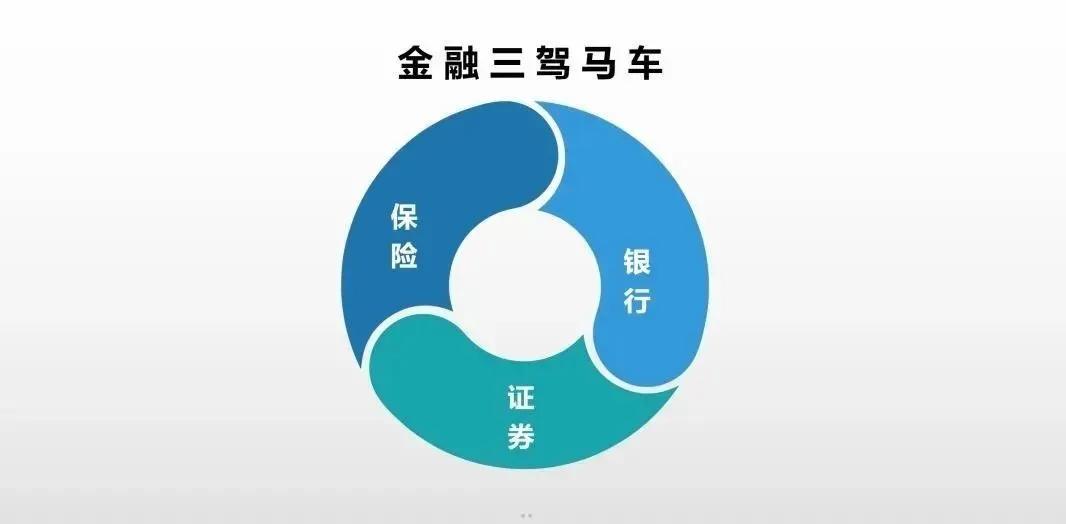 填志愿哪些专业好就业,本科院校的专科专业如何填志愿