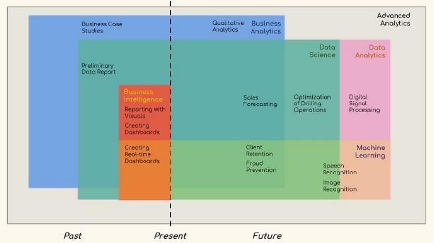 一杯奶茶钱带你体验酒吧,一杯奶茶钱带你翻倍
