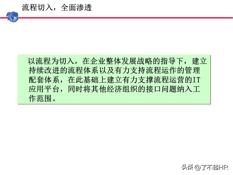 业务流程管理方法,业务流程管理图