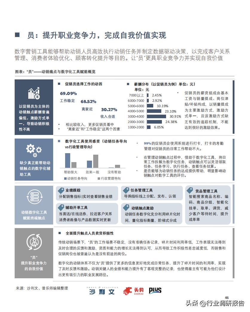 2022零售业数字化转型,中国零售数字化转型研究报告