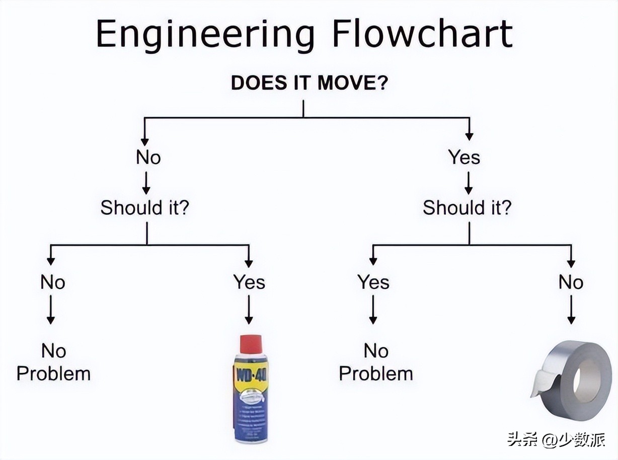 笔记本电脑清理整洁,笔记本电脑怎么清洁表面