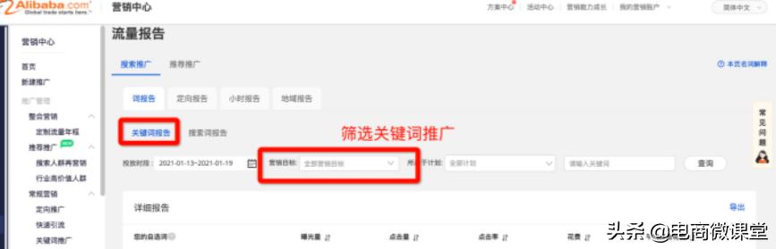 外贸直通车重点关键词只有一个,淘宝直通车关键词推广如何设置