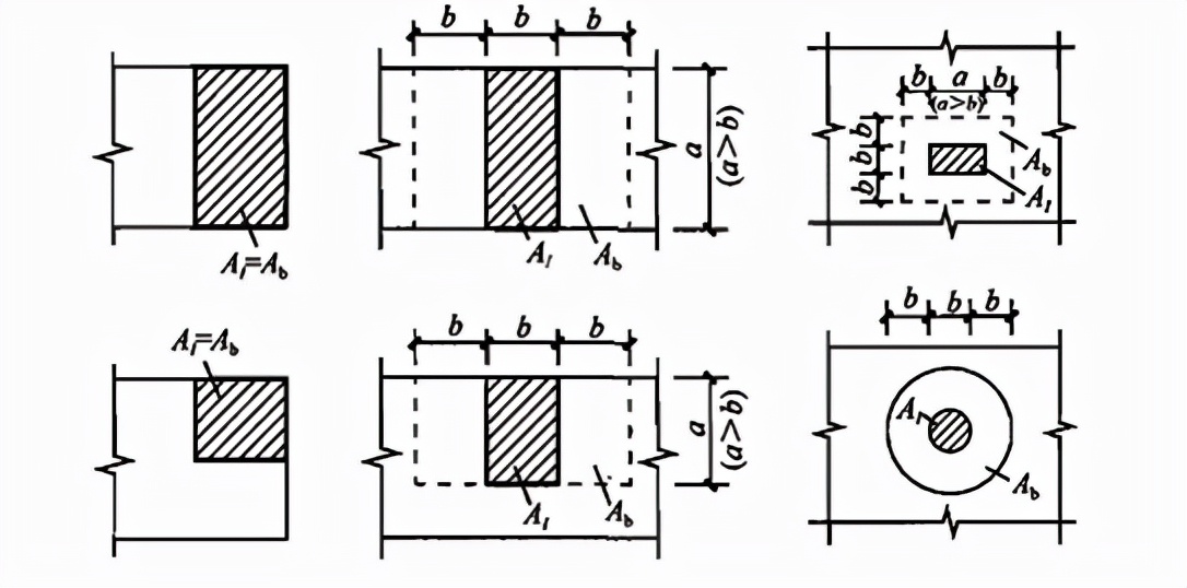 混凝土结构设计规范gb5001-2010,混凝土结构设计规范GB50010-2010