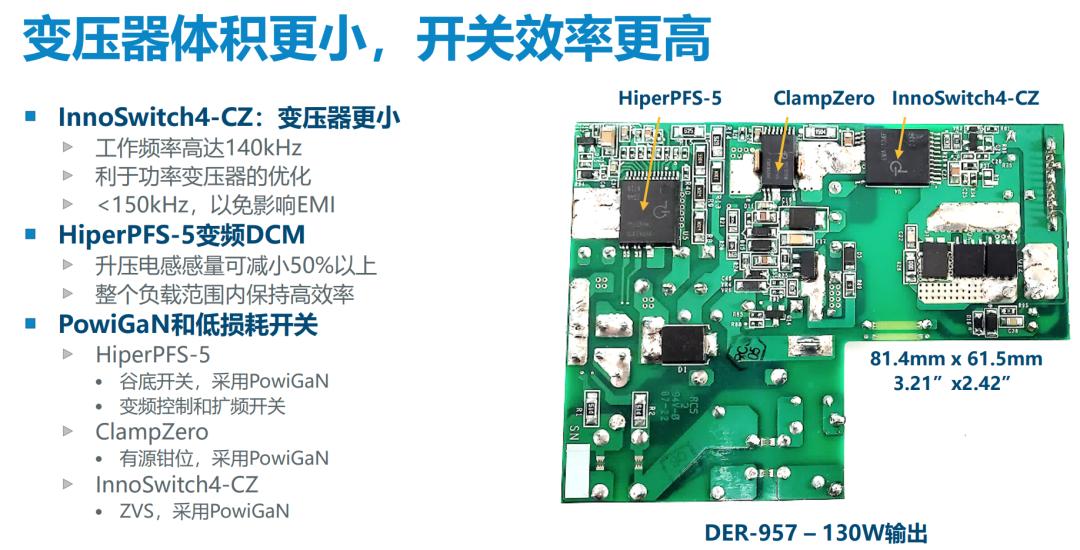 氮化镓的发展趋势,氮化镓未来发展趋势