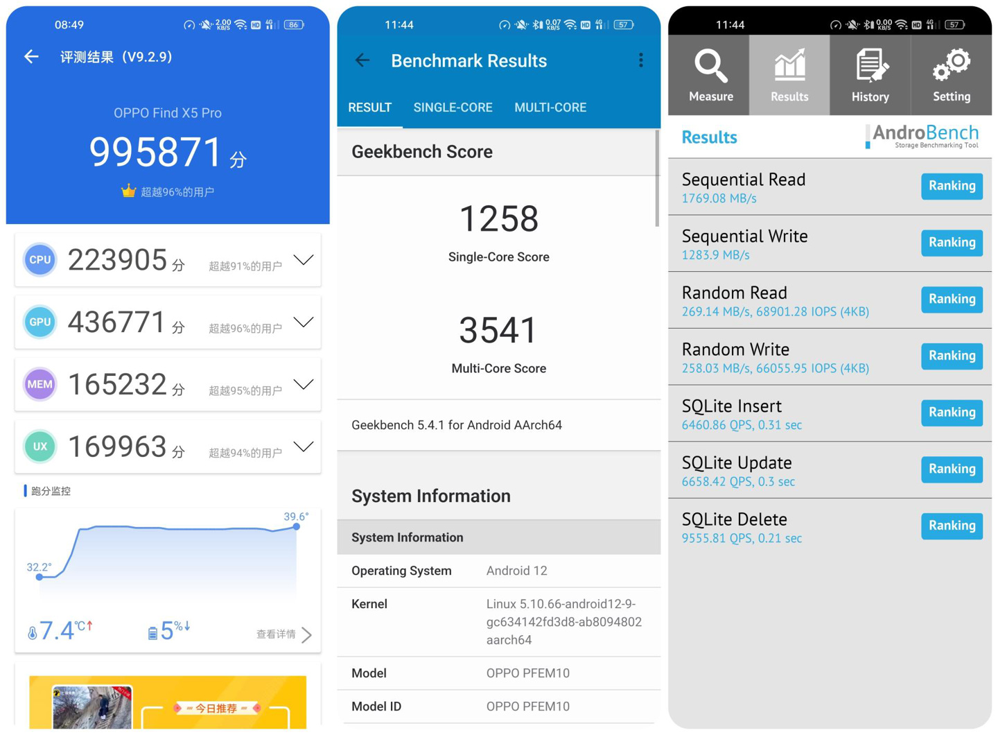 oppofindx5pro终极评测,oppofindx5pro最新评测