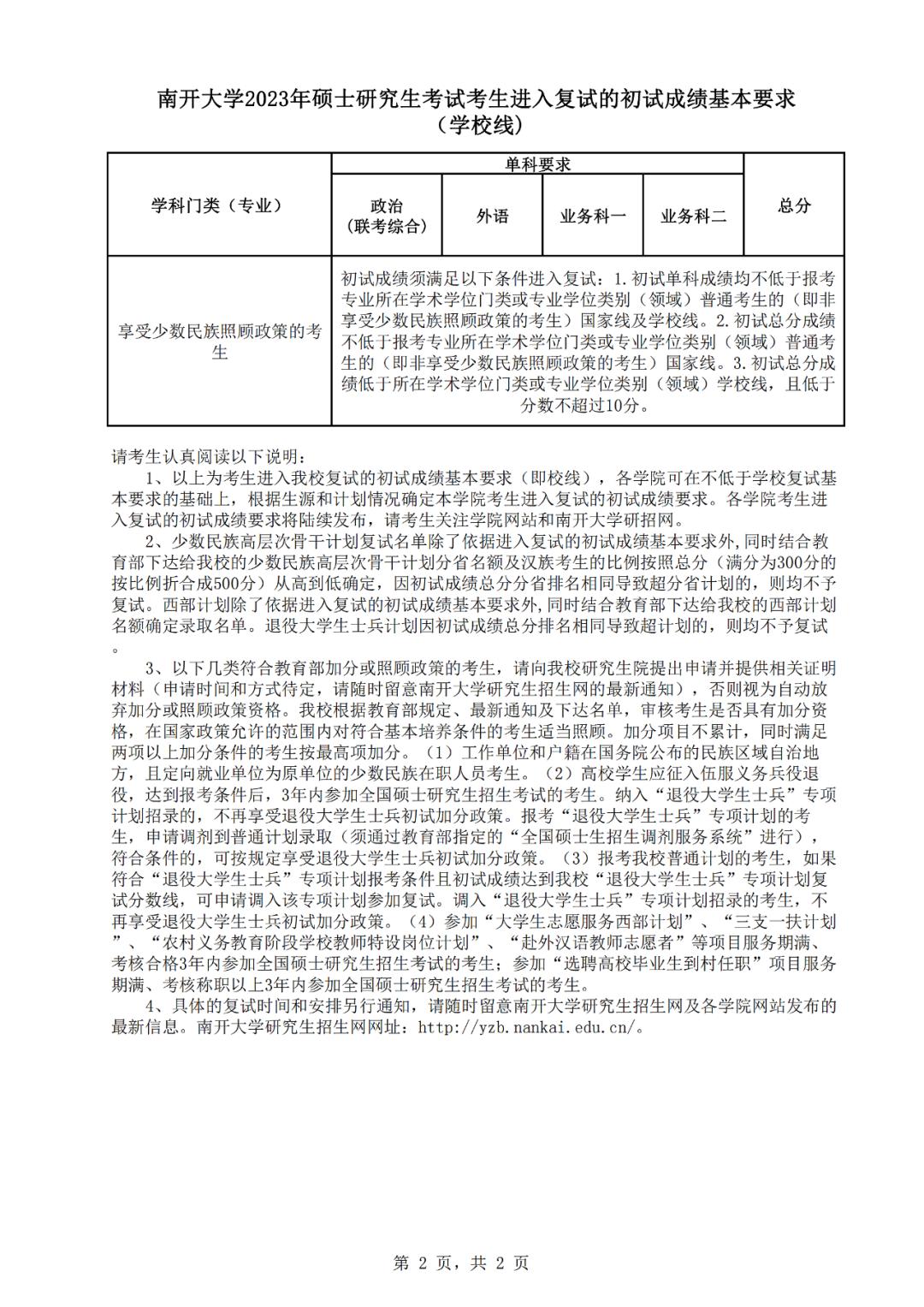 自主划线的34所大学考研复试线,考研34所自划线院校初试分数线