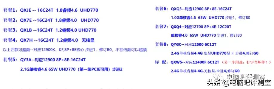 最合适的es处理器,12代es版有什么bug