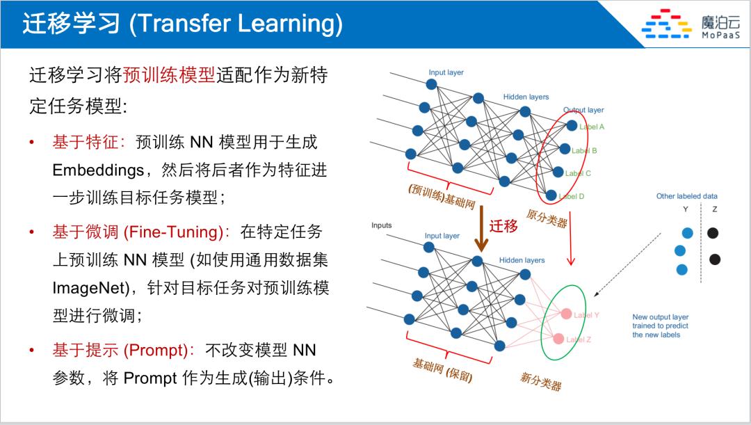 鐧惧洟澶ф垬,鐧炬ā澶ф垬鏁版嵁