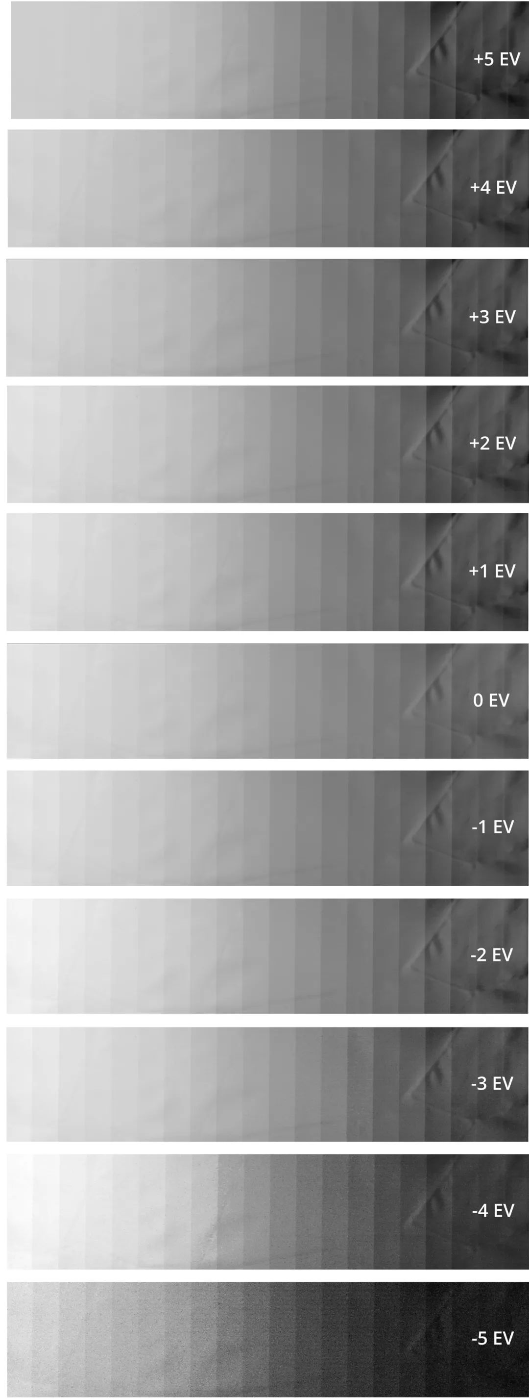 x-t5真实测评,xt5咋样