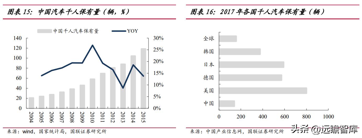 通用轮胎股份前景,通用轮胎股份有限公司排名