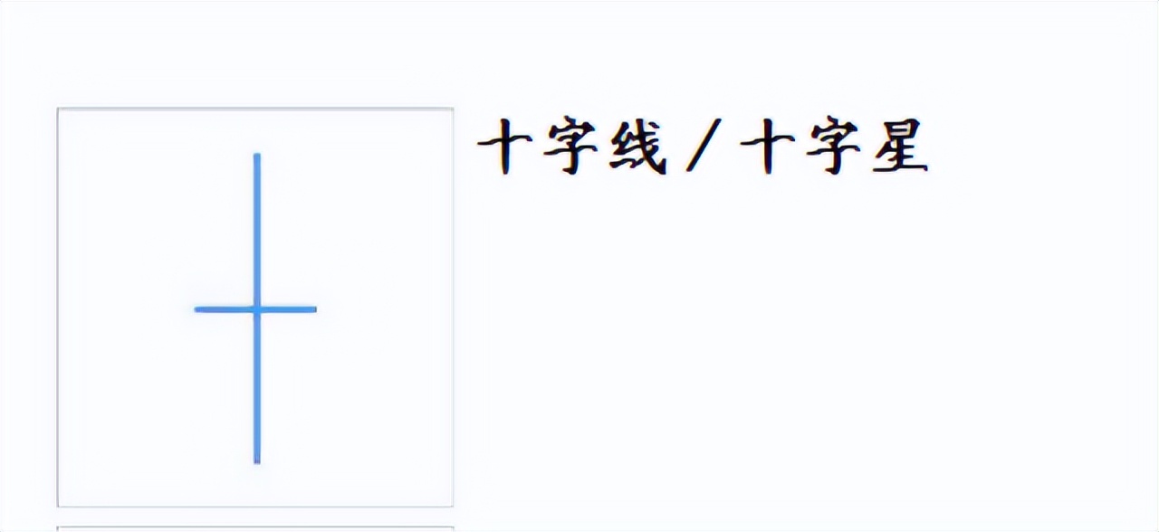 日本蜡烛图技术详解视频,蜡烛图讲解视频