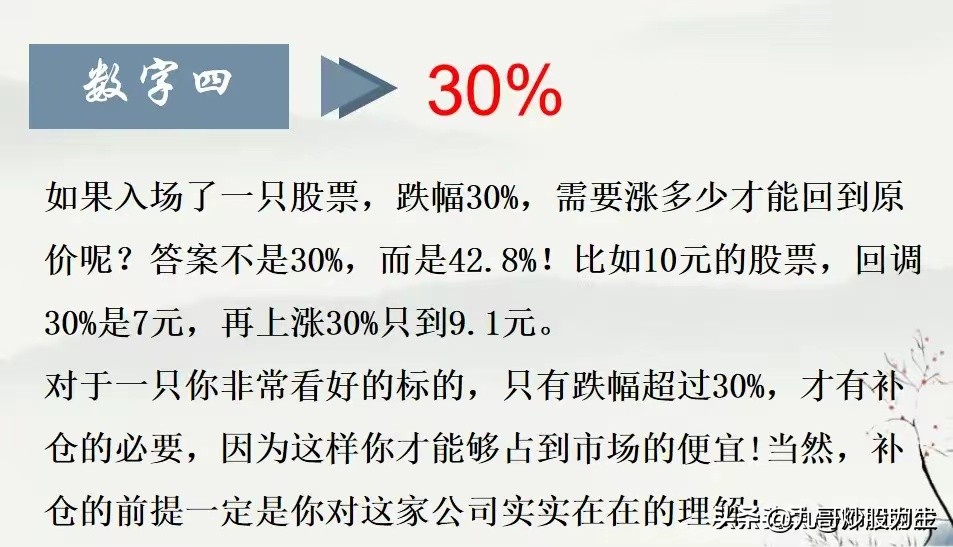 9位数字暗语大全,主力见顶出货暗语