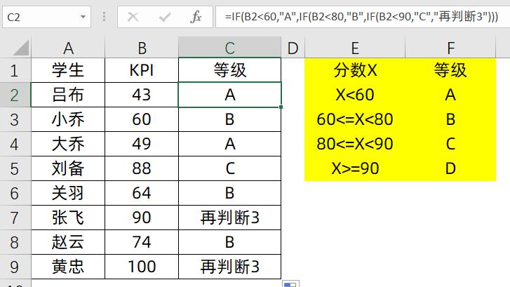 excelif公式详解,excel公式countifs怎么用