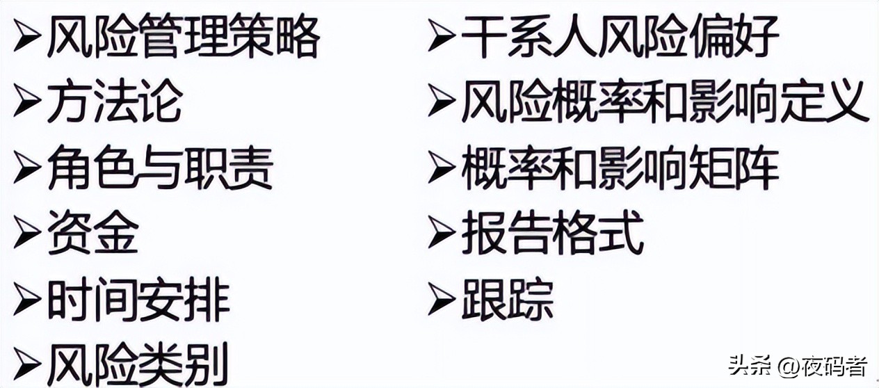 项目管理pmp中的风险的分类有哪些,pmp项目风险管理ppt课件