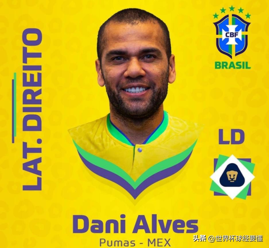 巴西队阵容2022夺冠实力分析,巴西队夺冠前景