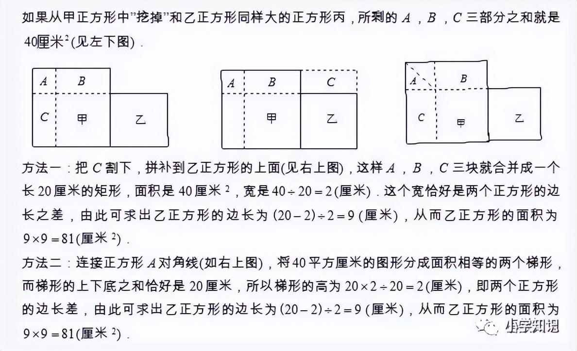 数学五年级上册思维导图第一单元,五年级数学多边形面积思维方法