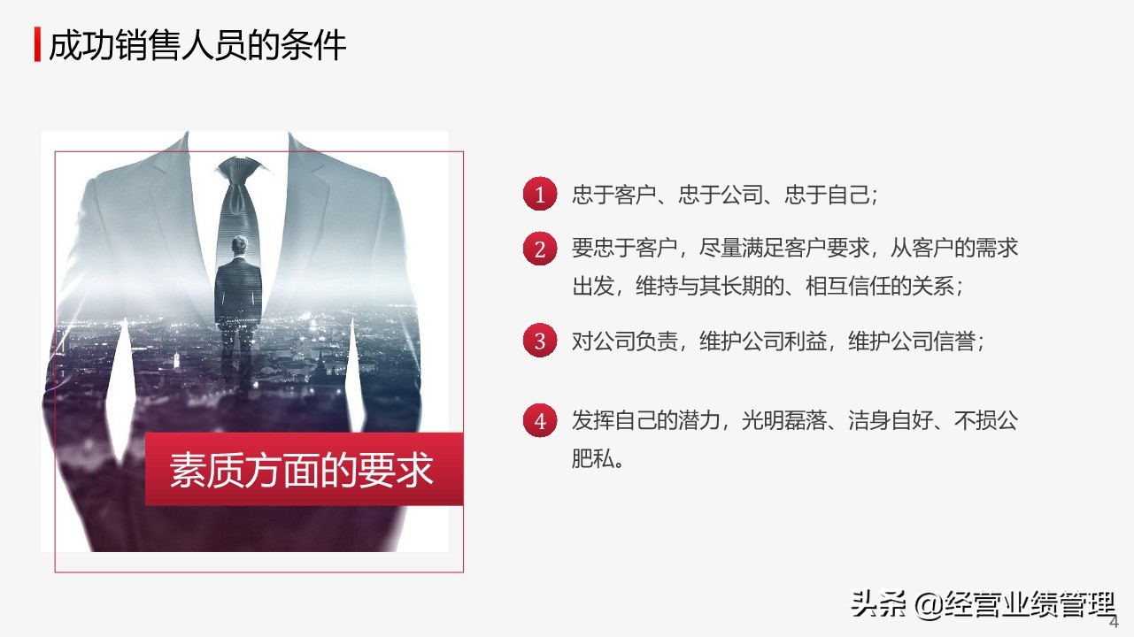 销售员ppt培训课程,营销销售培训课件