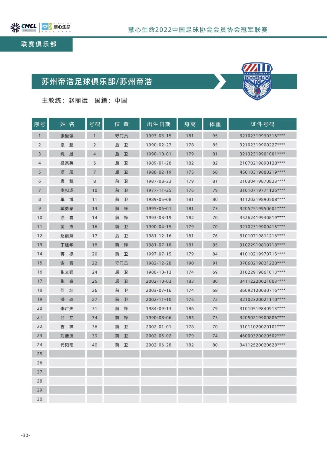 中冠联赛漳州赛区比赛直播,2023中冠联赛昆明赛程