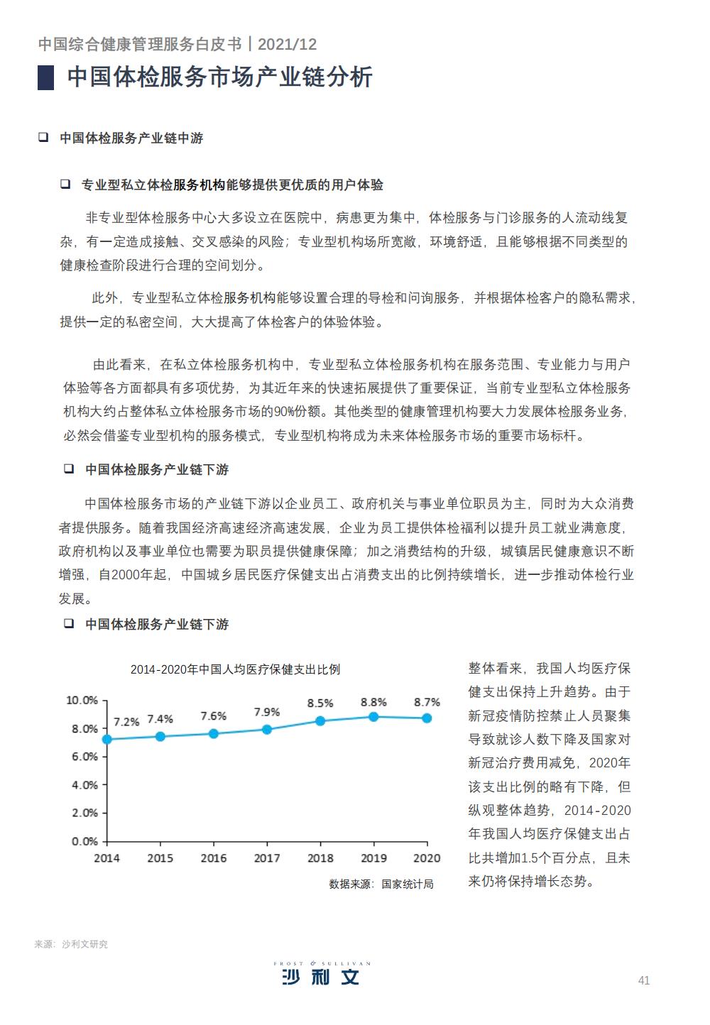 健康管理服务产业的发展战略,精准健康管理服务市场前景分析