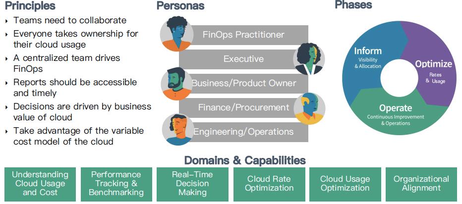万字解析漫威,b站万字分析狼队复仇ag