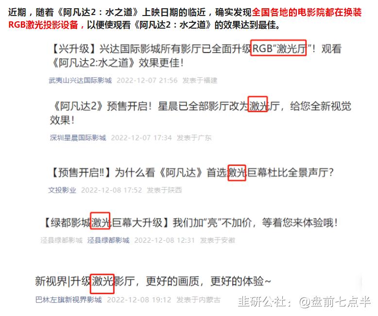 12月27日美股盘前要闻,2022年12月9日盘前梳理