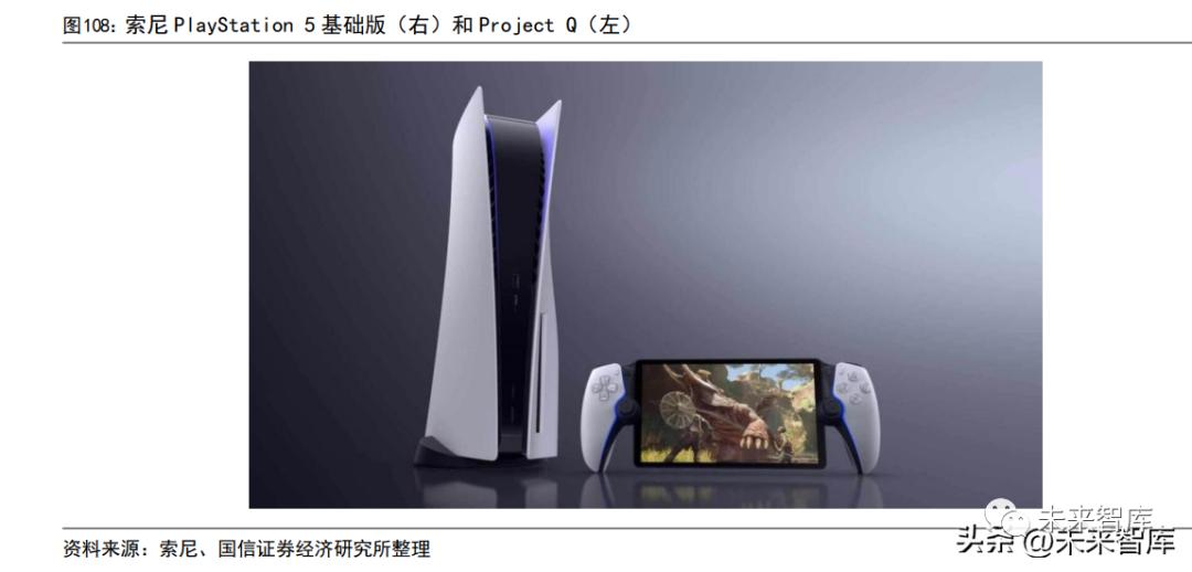 主机游戏项目市场前景分析,游戏主机行业市场规模分析