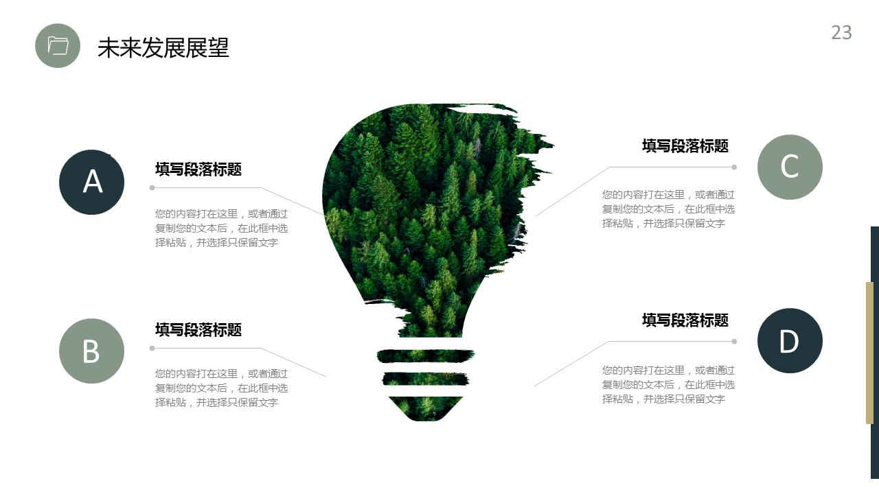 商业计划书市场容量,商业计划书附录