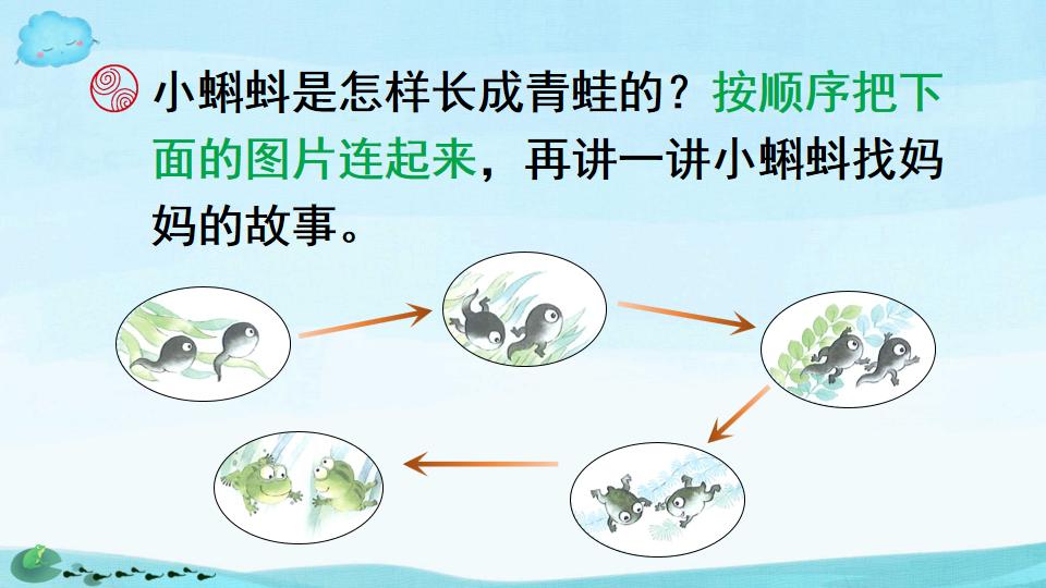小蝌蚪找妈妈绘本ppt制作教程,二年级课文小蝌蚪找妈妈ppt背景