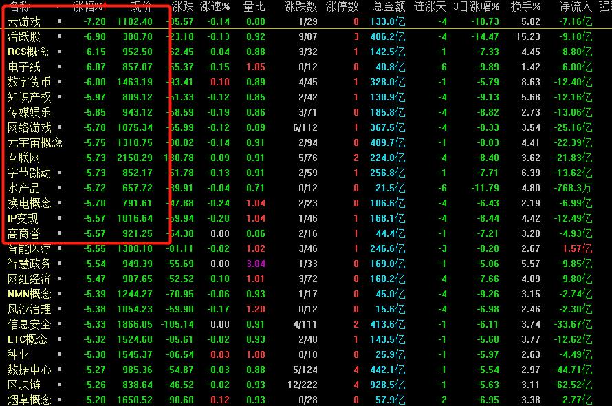 a股今天大跌是什么情况,a股今天大跌意味着什么问题