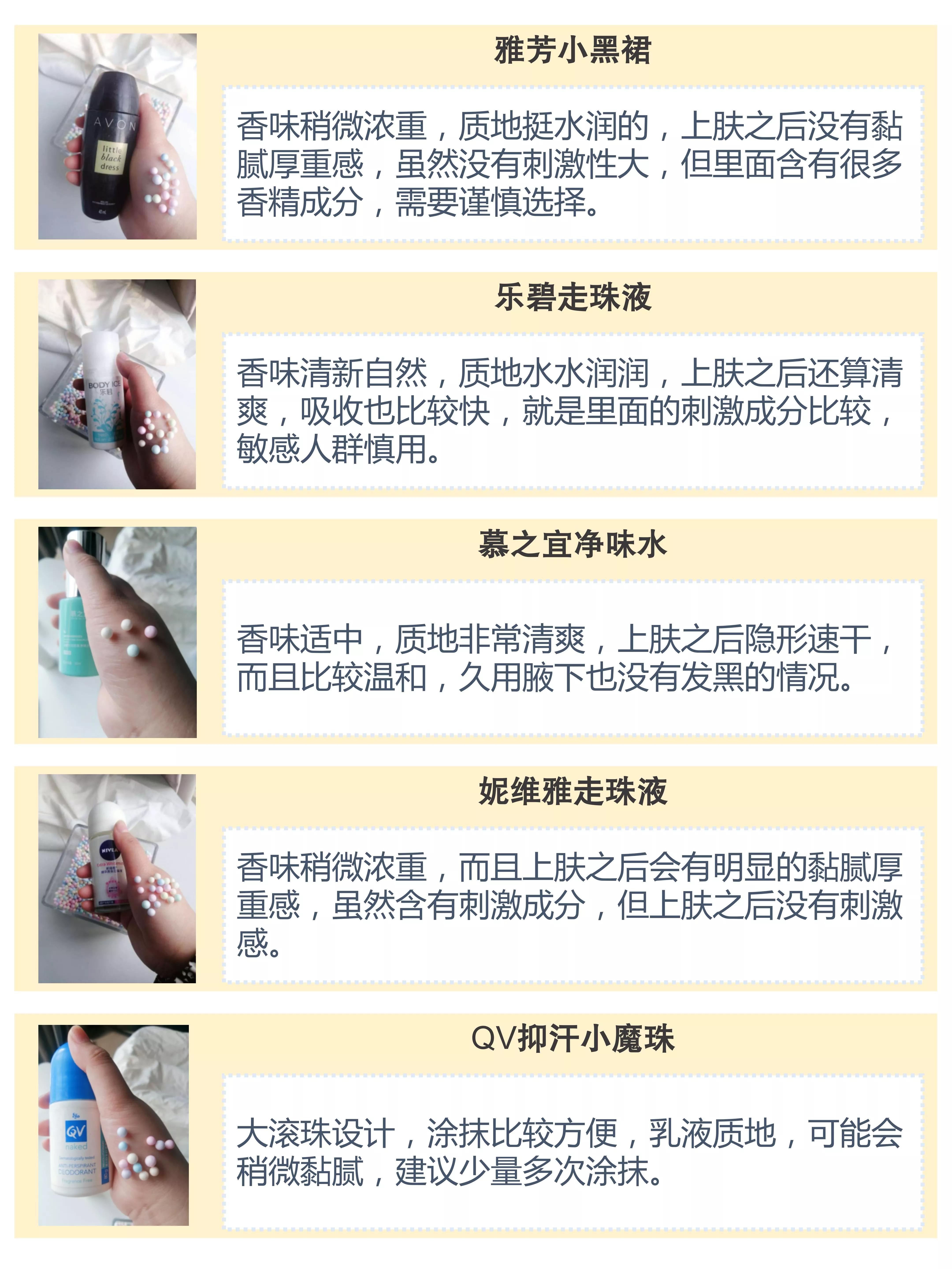 狐臭止汗露推荐男生专用第一名,遗传狐臭亲测12款热门止汗露