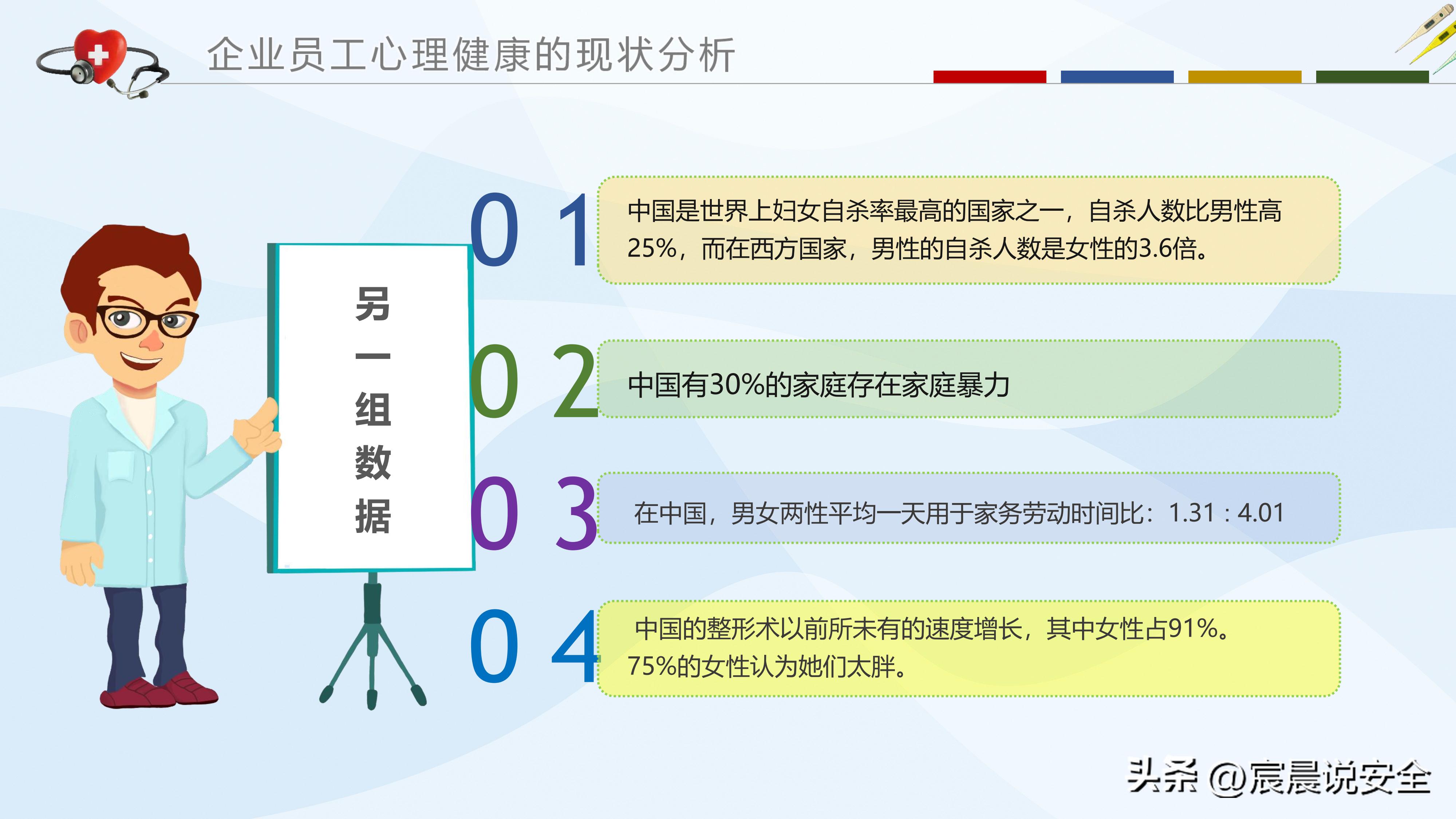 ehs培训ppt大全,ehs体系培训课程ppt