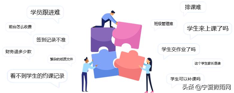 教务系统解决方案排名,教务管理系统定制