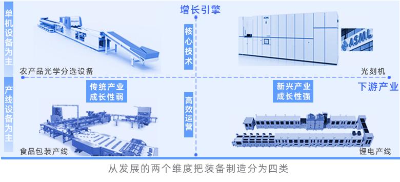 专精特新详解,专精特新怎么培育