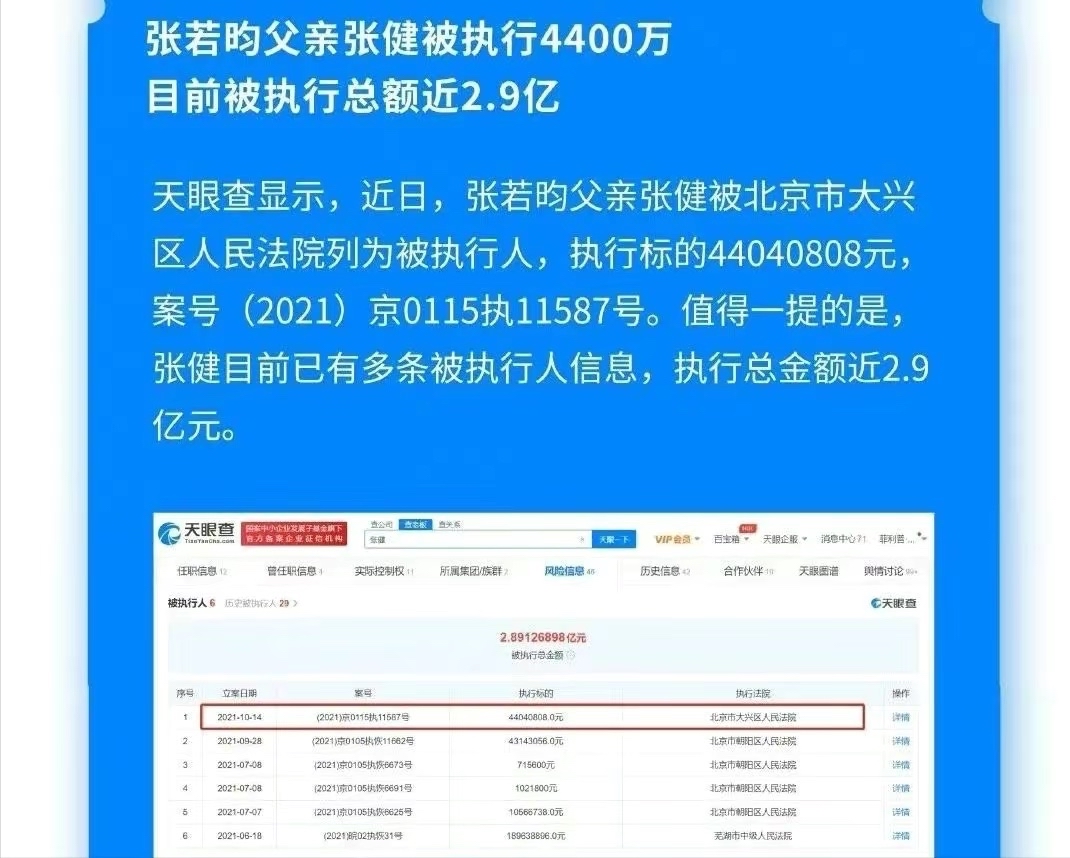 张健和张若昀官司后续,张健和张若昀现状
