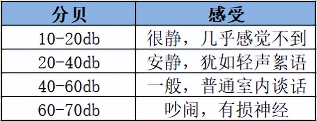 大眼橙投影仪newx7d效果怎么样,大眼橙x7dpro投影仪价格