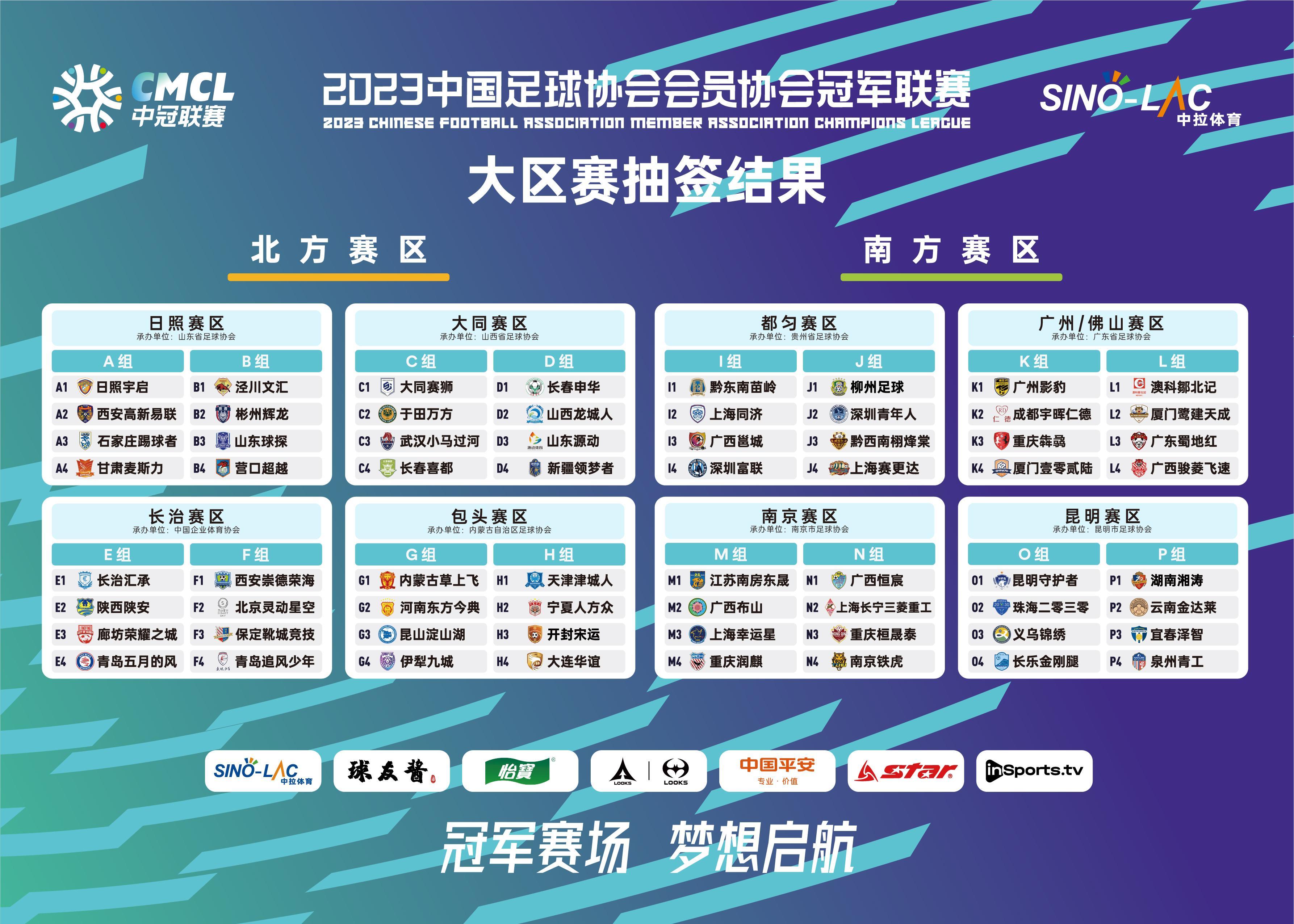 全力以赴备战奥运,全力以赴备战金鹰