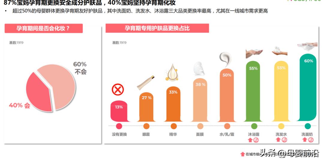 全家总动员母婴店,母婴店全家类产品